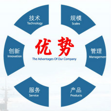 職業裝定制為什么選擇奧若拉